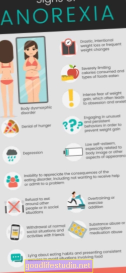 Sintomi dell'anoressia nervosa