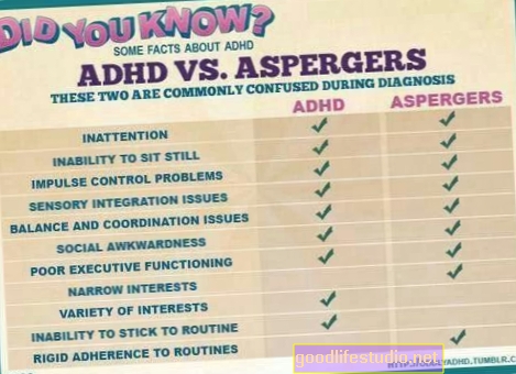 Aspergerova diagnóza mě zaměňuje