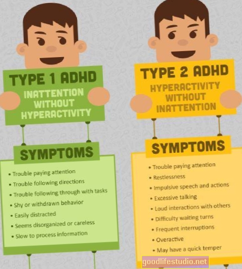 Simptomele ADHD pentru copilărie și adolescent