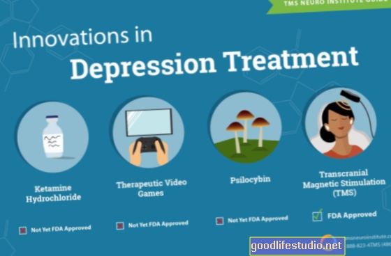 Tratamiento de la depresión
