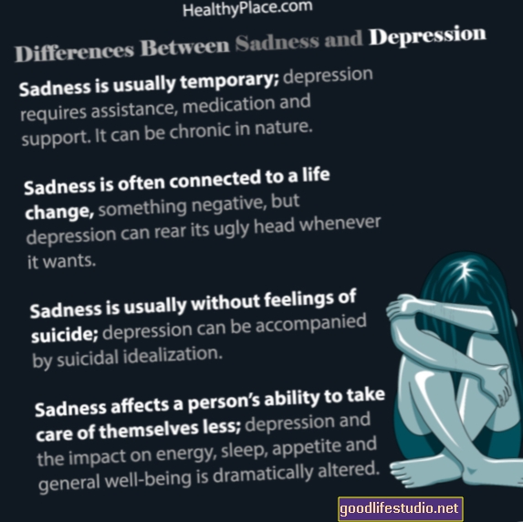 Razlika med depresijo in depresijo?