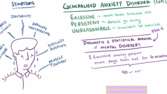 Splošni simptomi anksiozne motnje