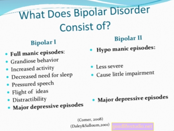 Saya Mengalami Gangguan Bipolar, Tetapi Mungkinkah Keresahan?
