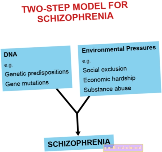 È possibile schizofrenia o pubertà?
