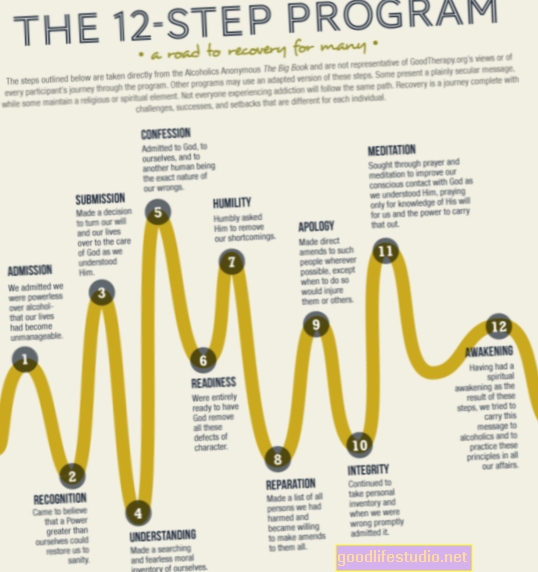 12-крокові програми допомагають підліткам боротися із залежністю