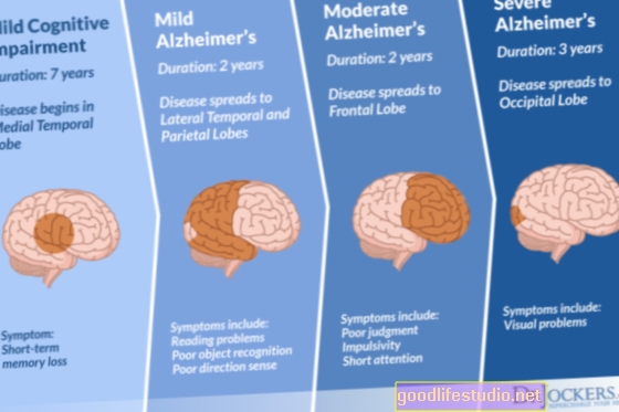 3 Alzheimeri tõve alamtüüpi