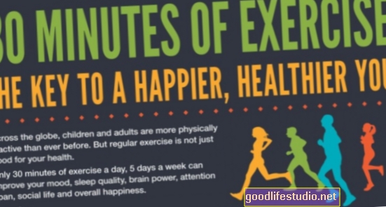 30 minuta dnevno održat će vas u mentalnom, fizičkom obliku
