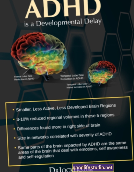 La gravedad del TDAH afecta la calidad de vida del niño y la familia