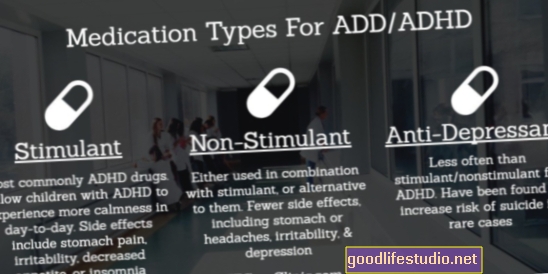 Ubat ADHD Dewasa Boleh Mengurangkan Kemalangan Kereta, Selamatkan Kehidupan