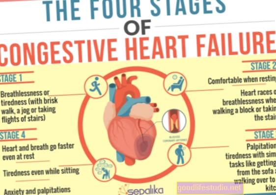 Suaugusieji, sergantys lėtine širdies liga, kuriai yra didesnė PTSS rizika