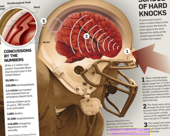 Kecederaan Otak Ringan Atlet Boleh Menyebabkan Penghalang Otak Darah ‘Leaky’