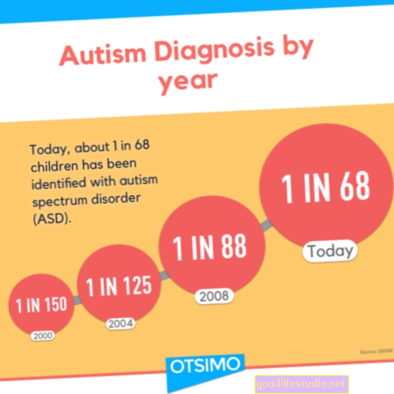 Diagnosis Autisme Ditunjukkan Sangat Stabil Seawal 14 Bulan