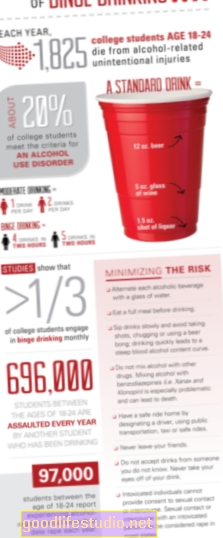 Nadměrní pijáci mohou jako dospělí riskovat poruchy nálady