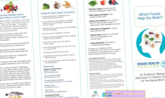 Brain Health Food Guide за възрастни възрастни