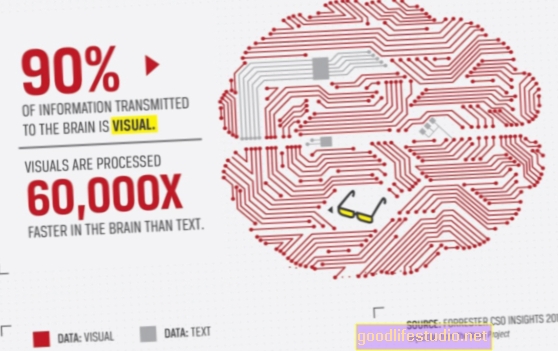 Brain zpracovává vizuální informace, ať už to víme nebo ne