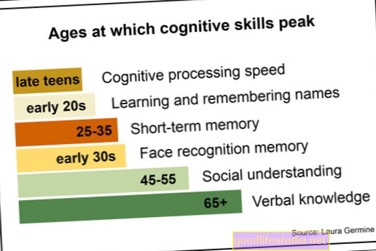 Kognitivní dovednosti se zdají být na vrcholu v různých věcích