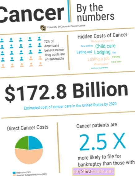 Náklady na péči o rakovinu mohou ovlivnit kvalitu života