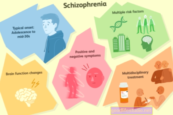 सिज़ोफ्रेनिया अप्स का निदान आत्महत्या के प्रयासों का जोखिम