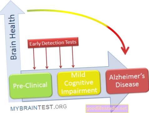 La detección temprana de la enfermedad de Alzheimer presenta un dilema ético