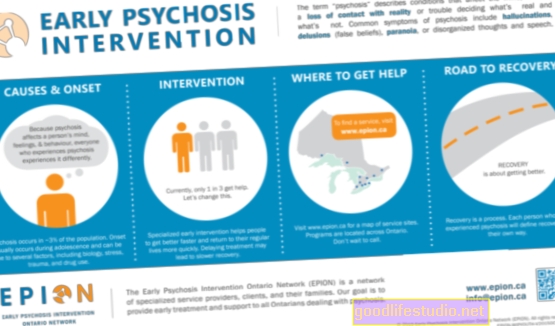 Intervensi Psikosis Awal Boleh Mengurangkan Kematian Pesakit