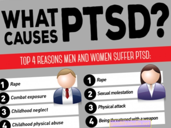 Eakad, kellel on tõsise kukkumise järgselt PTSD sümptomite oht