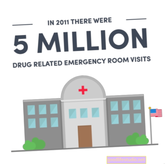 Vizite la camera de urgență pentru supradozaj de droguri legate de un risc crescut de sinucidere ulterior