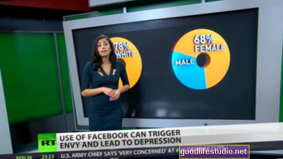 Neid auf Facebook kann Depressionen auslösen