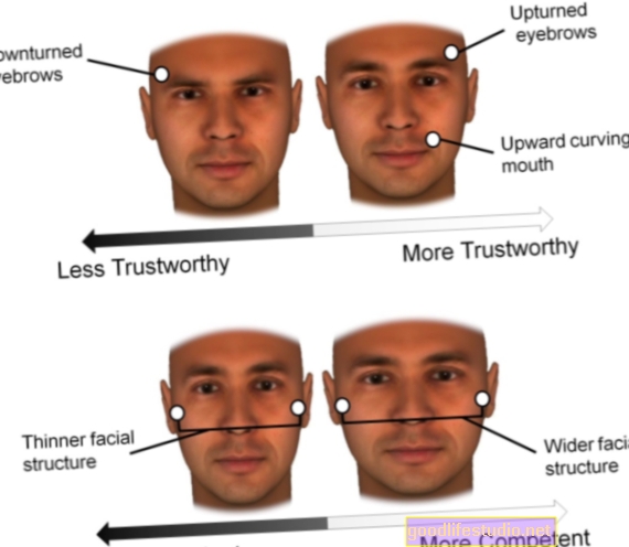 Характеристиките на лицето могат да повлияят на възприемането на честността
