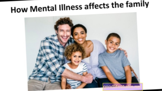 Сім'я, вплив на околиці Психічне здоров’я дітей
