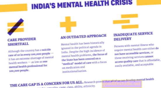 आत्महत्या किशोर के लिए मानसिक स्वास्थ्य देखभाल में गैप