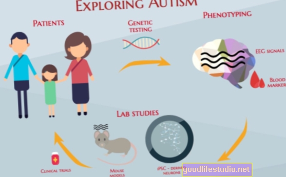Recherche génétique sur les progrès de l'autisme