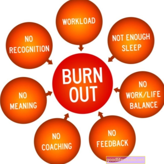 Curación del síndrome de Burnout en profesionales sanitarios de UCI
