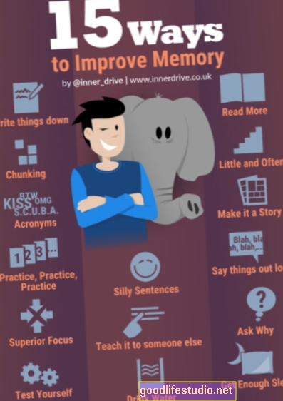 Pomaganje djeci PreK da poboljšaju memoriju može se kasnije isplatiti