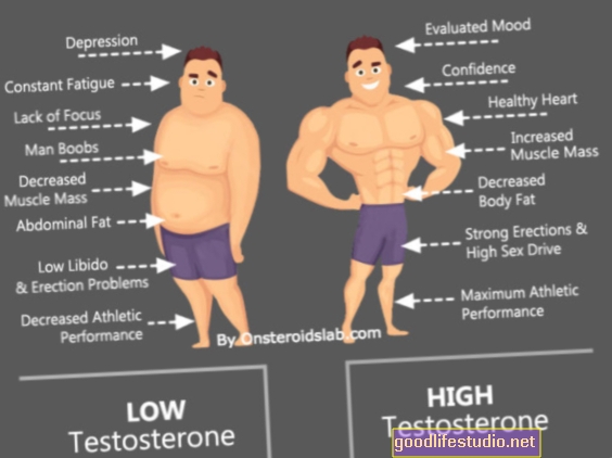 قد يؤدي ارتفاع هرمون التستوستيرون إلى تفاقم الاكتئاب أثناء انقطاع الطمث