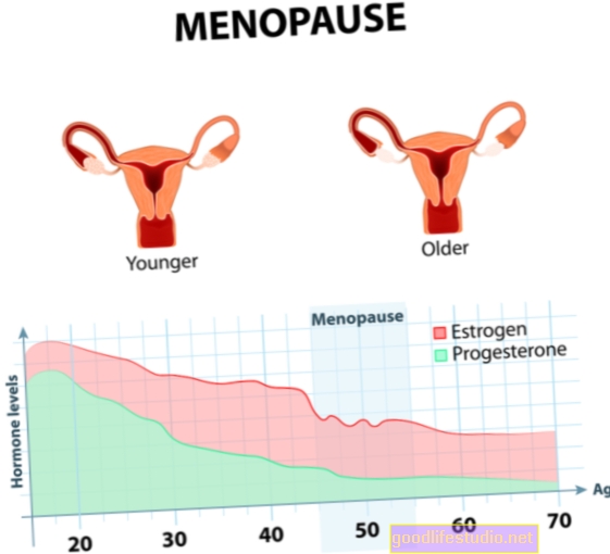 El uso de hormonas en la menopausia reduce la depresión y la ansiedad