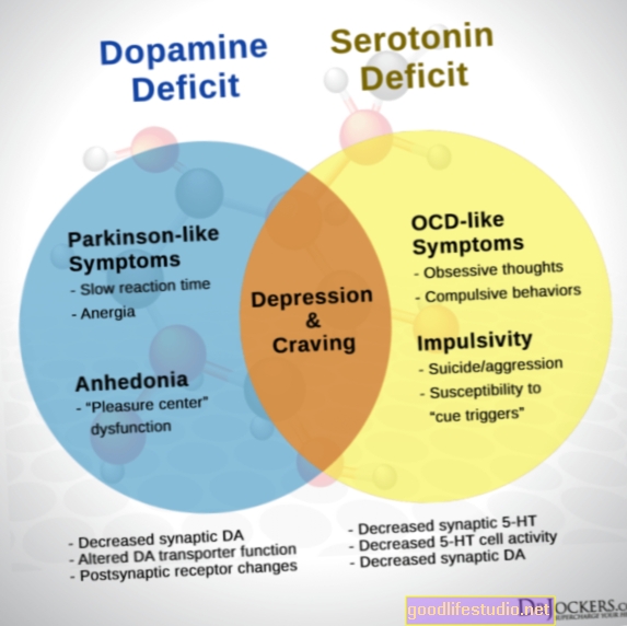Palielināts dopamīns var samazināt impulsivitāti