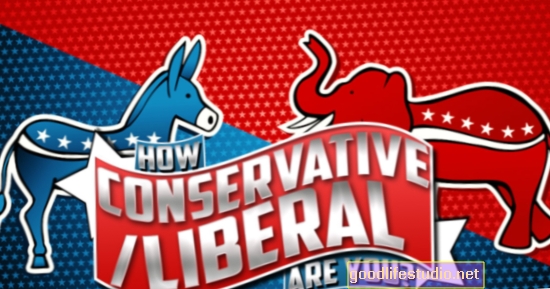 Liberalni ili konzervativni: je li to u vašoj DNK?