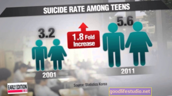 Preslikava možganskih nepravilnosti, povezanih s tveganjem za samomor najstnikov