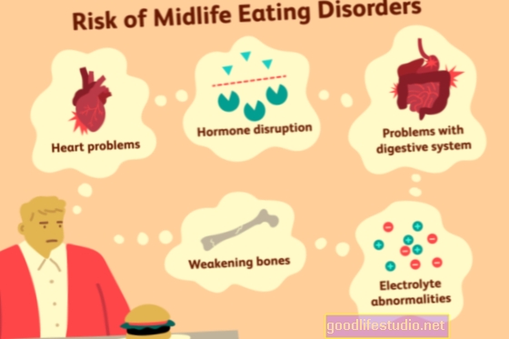 Criterios médicos para los trastornos de la conducta alimentaria Miss the Mark