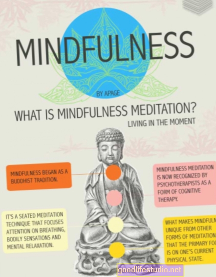 Meditația Mindfulness îi ajută pe consilieri să se angajeze