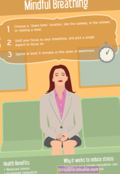 Mindfulness-teraapia võib leevendada stressi neile, kellel on kaaluprobleeme