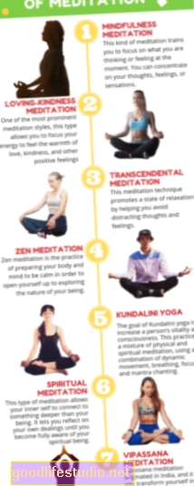 Teknik Meditasi Paling Popular Mungkin Tidak Terbaik untuk Anda