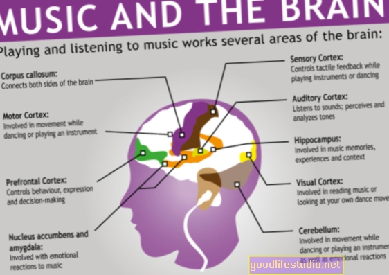 A zene az Alzheimer-kór megkímélte az agyrégiókat