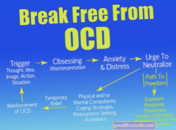 Obligātas bailes rodas, reaģējot uz OCD saspiešanu