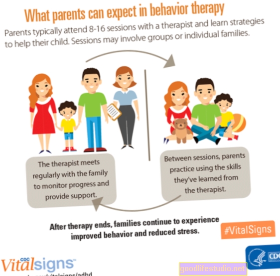 Online-Therapie hilft sowohl ADHS-Kindern als auch Eltern