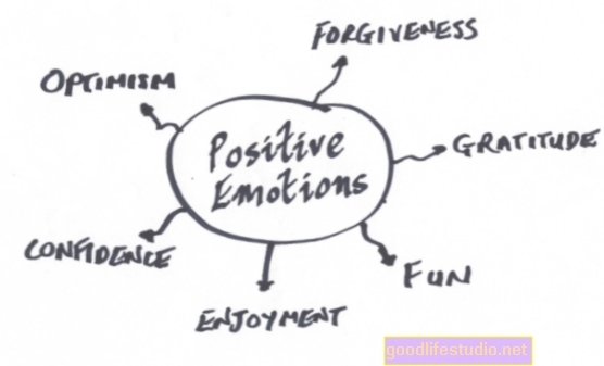Las emociones positivas a menudo se comparten a través de Twitter