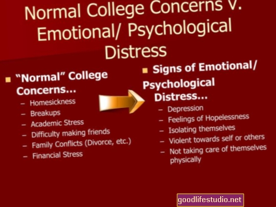 Détresse psychologique, signes de dépression et saut de suicide chez les jeunes adultes