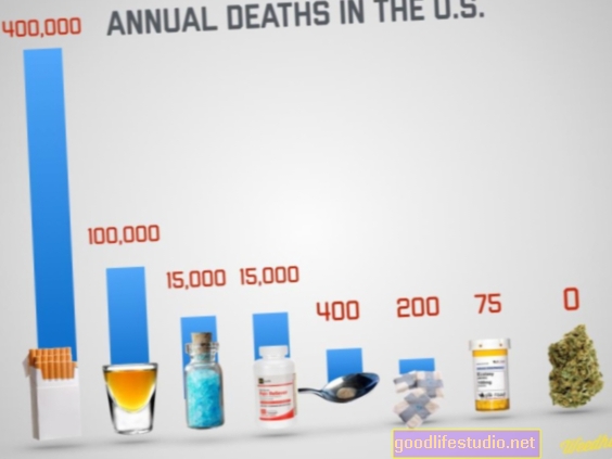Рівень вживання алкоголю, тютюну та наркотиків набагато вищий у важко психічно хворих
