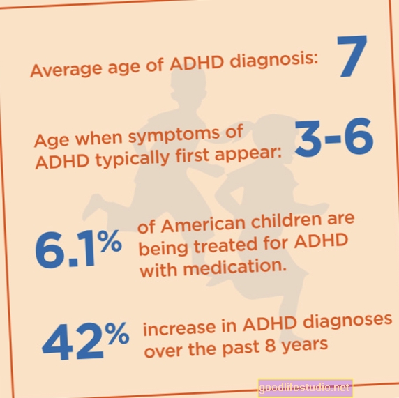 ADHD märkimisväärne tõus viimase 9 aasta jooksul