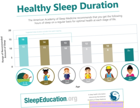 La duración del sueño puede afectar el éxito de la TCC